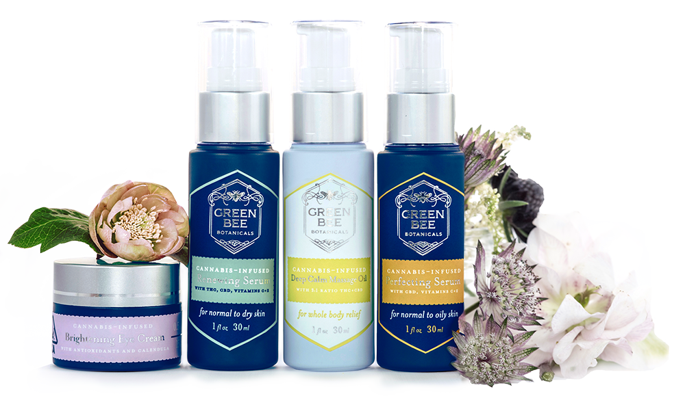 GB-product-line
