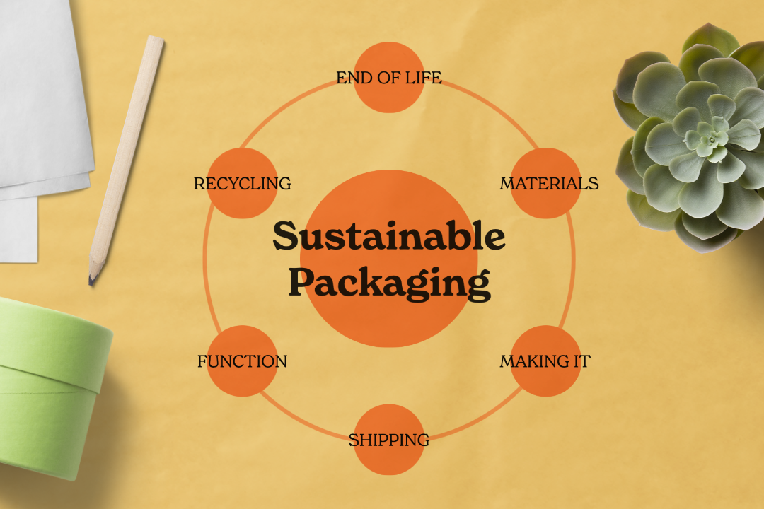 Sustainability matrix for packaging - how to choose the most sustainable package